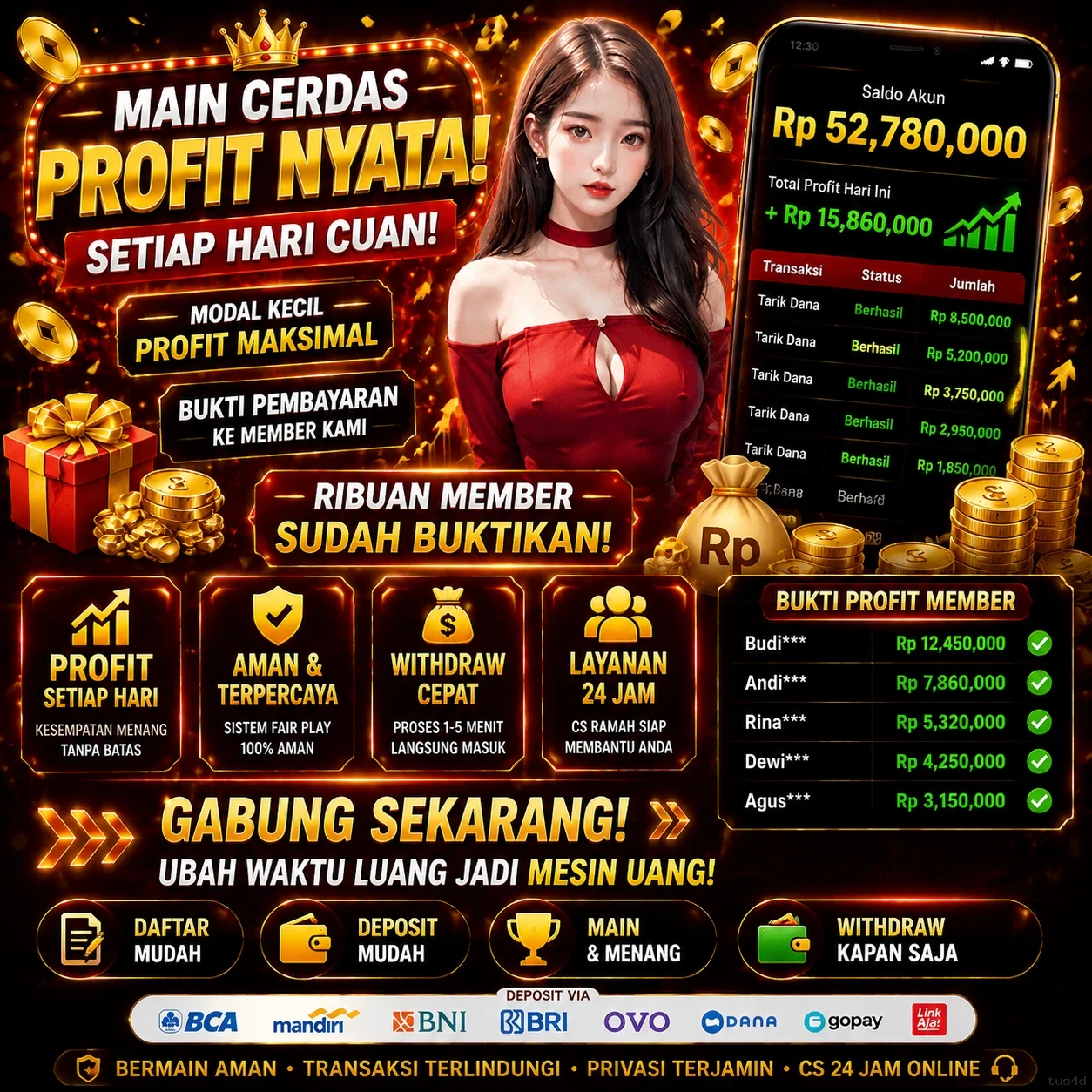 tus4d Forum Pengguna